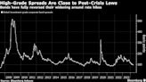 Credit Bulls Say Bonds Hold Biggest Edge Over Stocks in Decades