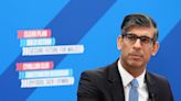 Rishi Sunak 'not concerned' by postal vote delays ahead of General Election