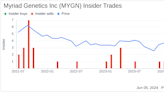 Insider Sale: Director Daniel Spiegelman Sells Shares of Myriad Genetics Inc (MYGN)