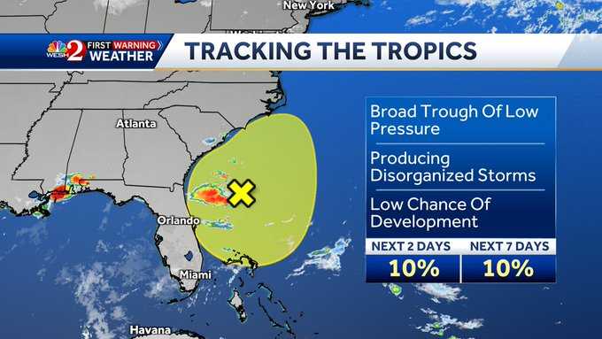 National Hurricane Center continues to monitor disturbance off Florida's coast