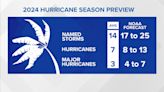 NOAA Forecast: Above-average hurricane season expected