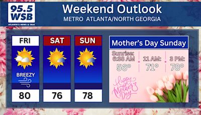 Cold front bringing cool and dry weather for Mother’s Day Weekend