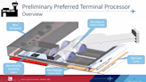 St. Louis works to advance single-terminal Lambert airport makeover - St. Louis Business Journal