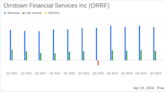 Orrstown Financial Services Inc (ORRF) Exceeds Earnings Expectations in Q1 2024