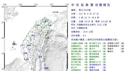 震央不同！6.1地震後2：49花蓮秀林規模5.8地震 最大震度4級