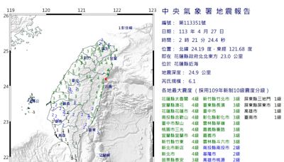 國家級警報大響！凌晨花蓮地震連發 最大規模6.1全台有感