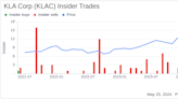 Insider Sale: EVP & CFO Bren Higgins Sells Shares of KLA Corp (KLAC)