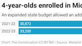 Michigan is spending $107M more on pre-K − here's what the money will buy