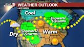 T-Storm chances as we start the weekend usher in cooler air
