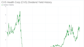 CVS Health Corp's Dividend Analysis