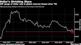 Larry Summers Says the Dollar Isn’t Losing Its Dominance in Global Economy