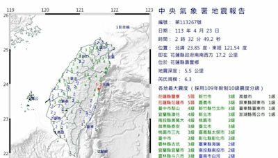 凌晨連兩起強震傳災情！花蓮02：32規模6.3地震12縣市響國家警報