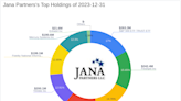 Jana Partners Cuts Ties with New Relic Inc, Impacting Portfolio by -19.64%