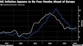 ECB’s inflation challenge looks more and more like the Fed's