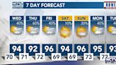 Staying hot with more chances for rain through Friday