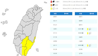 下班注意！對流雲系旺盛 南部3縣市大雨特報