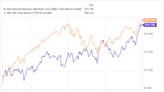 If You Invested $10,000 in IBM Stock When Arvind Krishna Became CEO, This Is How Much You Would Have Today