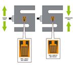 Load cell