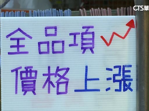 錢包失守？ 5月CPI年增2.24% 再破通膨警戒線