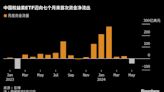 中国权益类ETF迈向七个月来首次资金净流出 增量资金不足或困扰A股