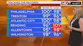 Temperatures expected to reach 100 degrees in the Philadelphia area | NEXT Weather