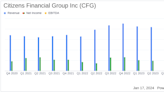 Citizens Financial Group Inc Reports Mixed Q4 Results Amid Economic Headwinds