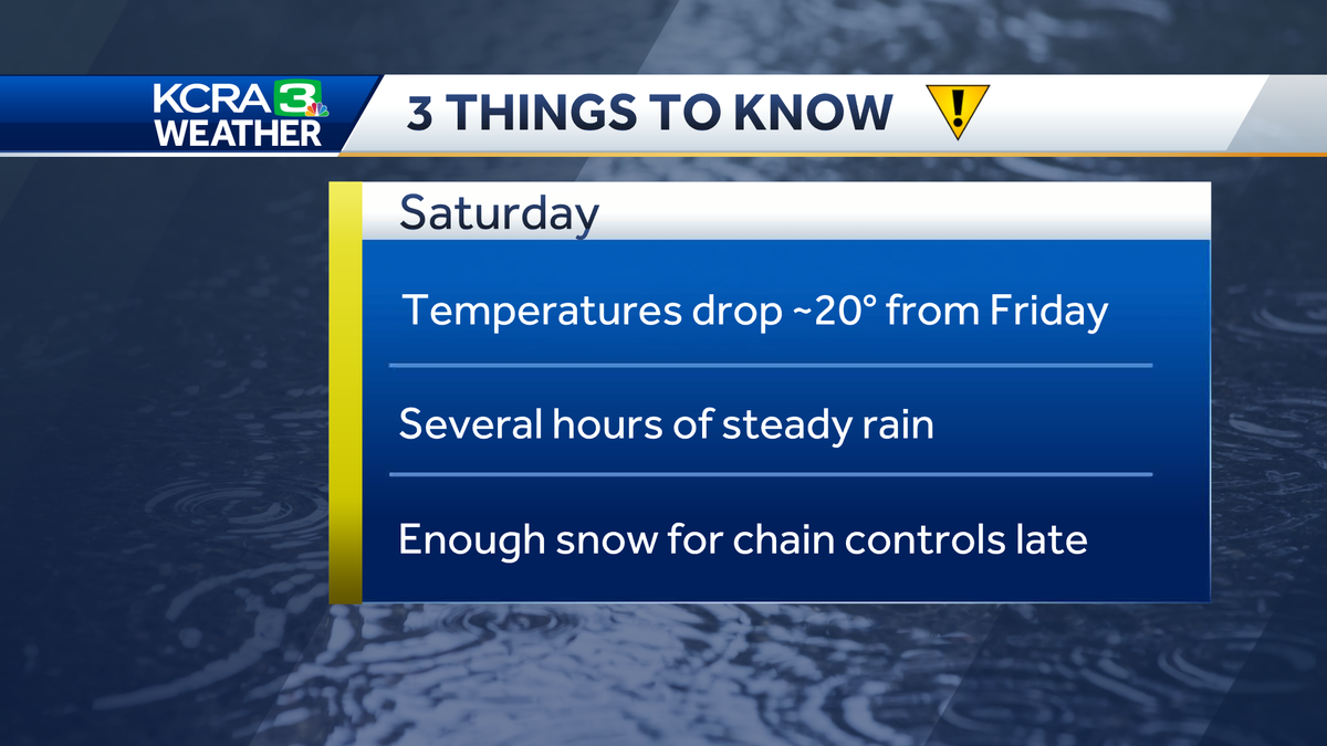 Northern California Impact Day Saturday: Steady rain expected in the Valley and Foothills