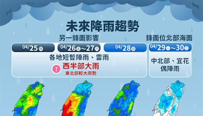 明西部注意大雨、雷雨！ 氣象署：下一波週五、週六雨更大