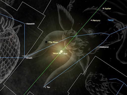 New moon of June 2024 tonight lets Saturn, Mars and Jupiter shine