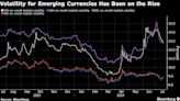 After Scoring 60% Returns, Carry Traders Are Ditching Peso, Real