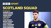 The provisional Scotland squad for Euro 2024