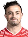 Xherdan Shaqiri