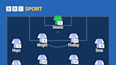 LINE-UPS from Rugby Park