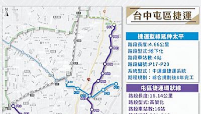 台中機場捷運參考桃捷 跨越高鐵 - 地方新聞