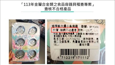 金屬合金食器稽查 2件標示不合格