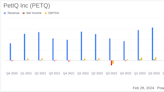 PetIQ Inc (PETQ) Reports Strong Growth in 2023 with Record Net Sales and Cash Flow