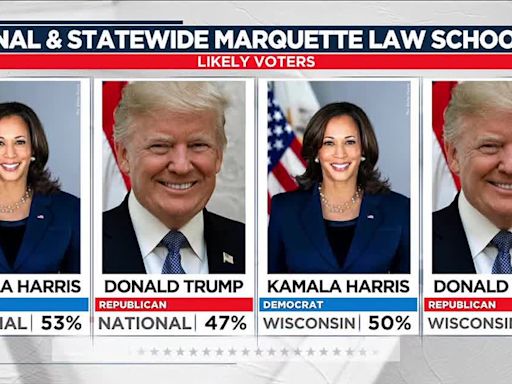 New Marquette University Law School poll features national voters