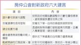 房仲公會 向賴政府提六建言 - 產業特刊