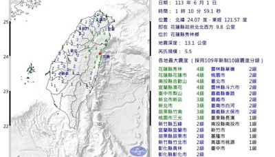 凌晨5.5極淺層地震嚇醒！證實為0403餘震 氣象署：不排除5.5以上餘震