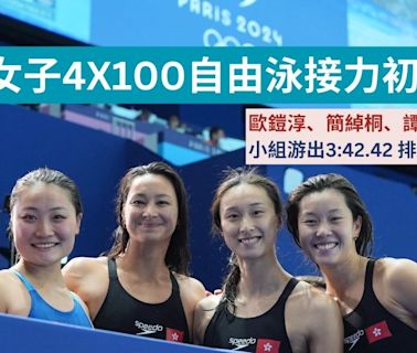 巴黎奧運｜港隊女子4X100自由泳接力小組游第7止步