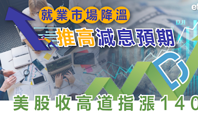 美股 | 就業市場降溫推高減息預期，美股收高道指漲140點 - 新聞 - etnet Mobile|香港新聞財經資訊和生活平台