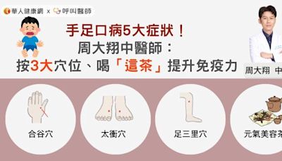 手足口病5大症狀！周大翔中醫師：按摩3大穴位+喝「這茶」提升免疫力