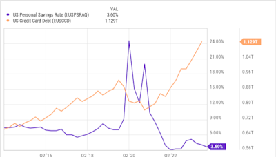 1 Magnificent S&P 500 Dividend Stock Down 41% to Buy and Hold Forever