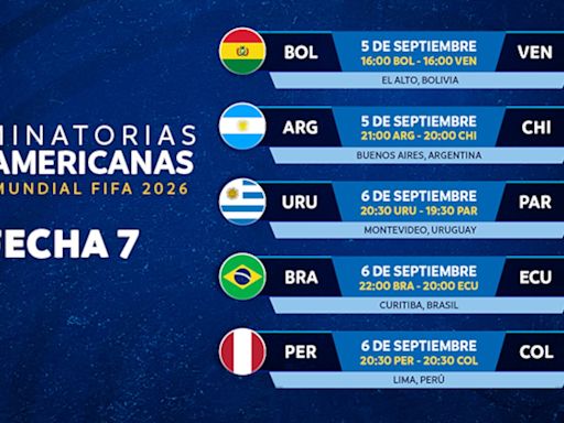 Eliminatorias Sudamericanas: horarios, TV, fixture y cómo ver la jornada 7