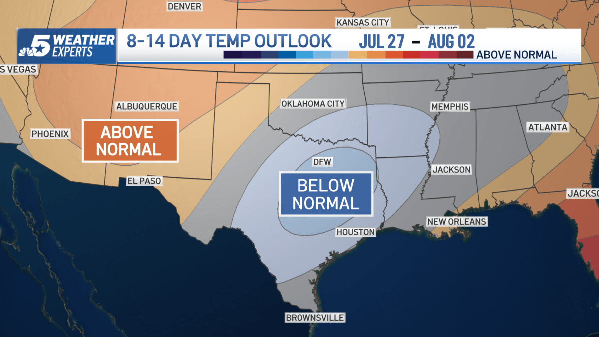 Rain and cooler than normal weather as we reach what is typically the hottest part of the summer