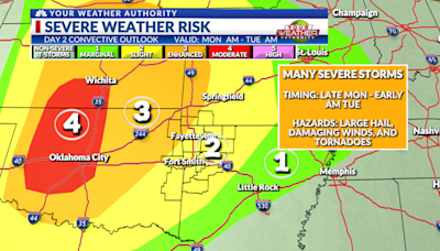 Weather Blog: Alert Day- Significant severe weather possible Monday evening into Tuesday morning