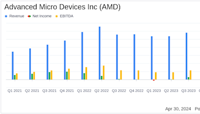 AMD's Q1 Earnings: A Mixed Bag with Strong Data Center Growth but Misses on EPS
