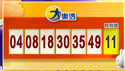 快對獎！9/20 大樂透頭獎飆2.4億 今彩539獎號也出爐了