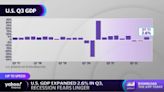 TREASURIES-U.S. yields fall as spending slowdown bolsters hopes of Fed policy easing