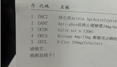 藥單寫「媽媽是X子」！基隆衛生局出手 院方遭罰6萬：藥劑師已離職